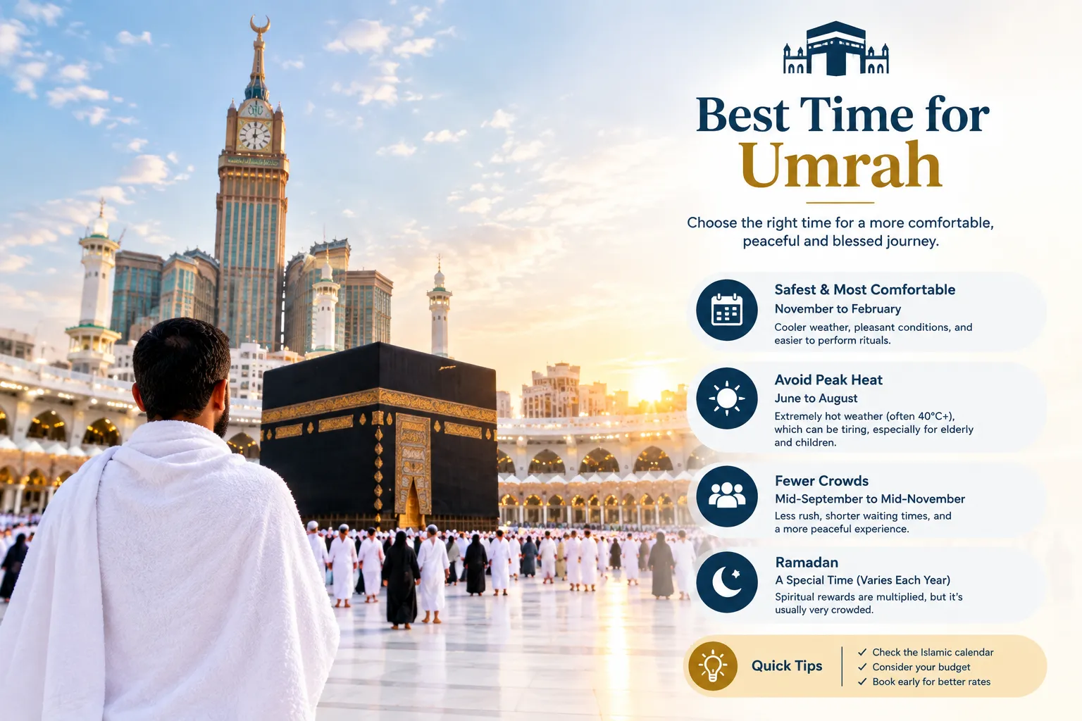 Best Time to Perform Umrah: UK Season and Weather Guide