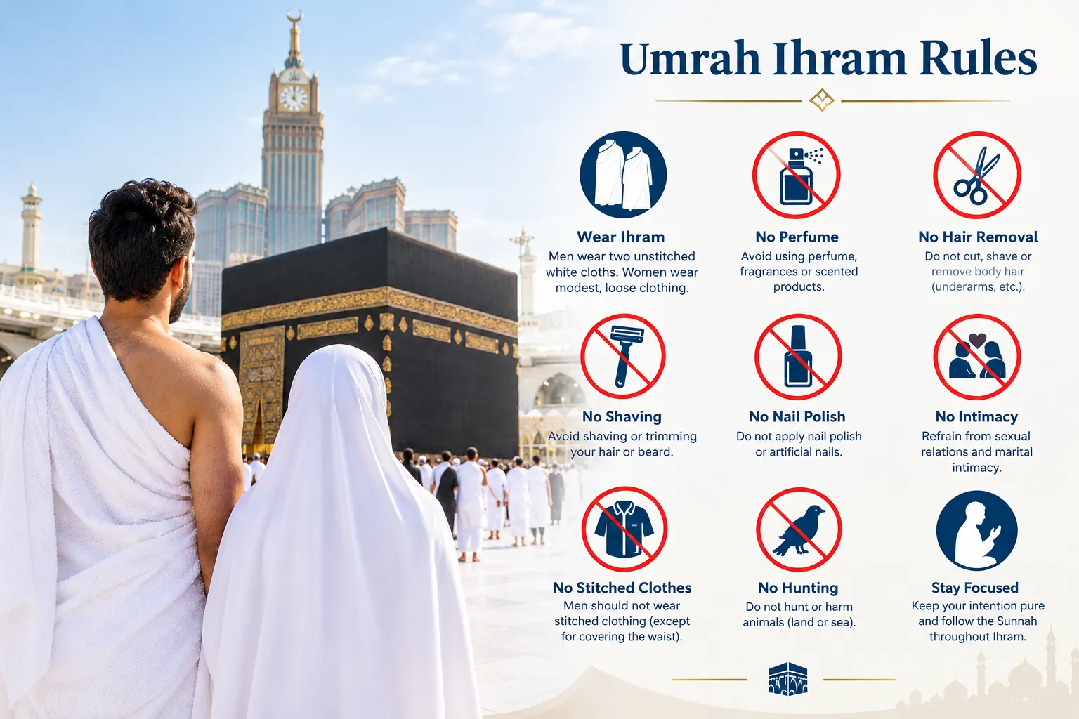 Umrah Ihram Rules: A Clear Guide to Allowed and Banned Acts