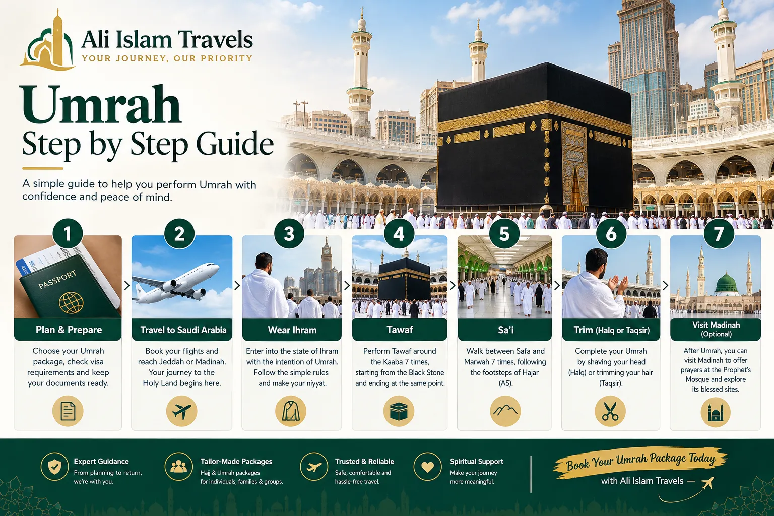 Umrah Step by Step Guide: How to Perform Umrah Correctly